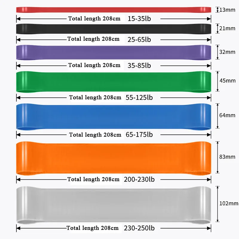 Heavy Duty Resistance Band Lat - огляд і ціна Home Gym Yoga